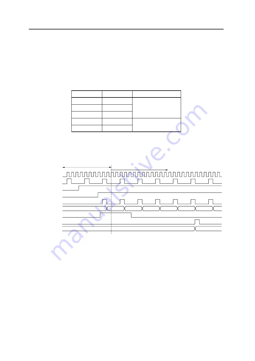 NEC V850E/CA2 JUPITER Preliminary User'S Manual Download Page 328