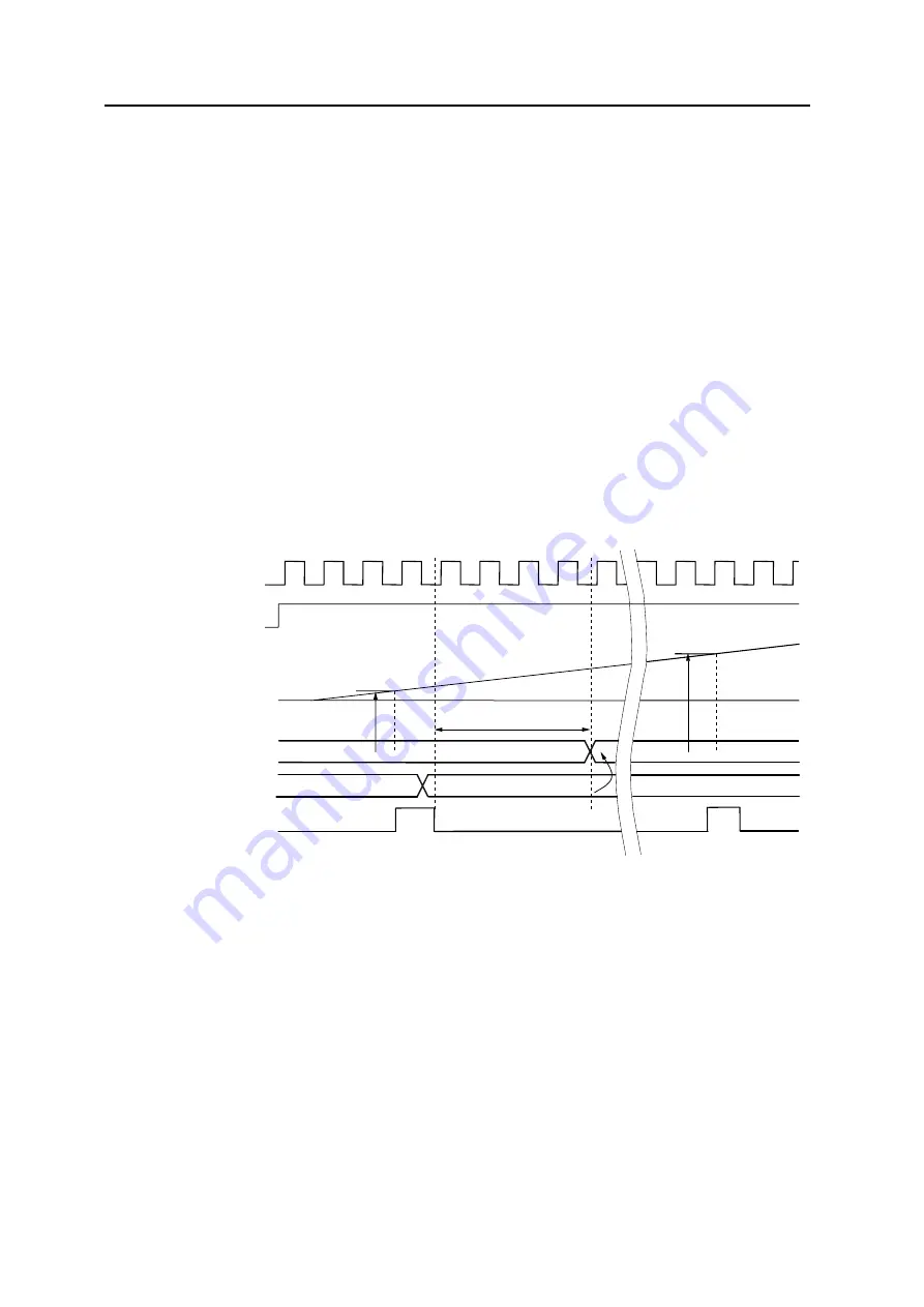 NEC V850E/CA2 JUPITER Preliminary User'S Manual Download Page 330