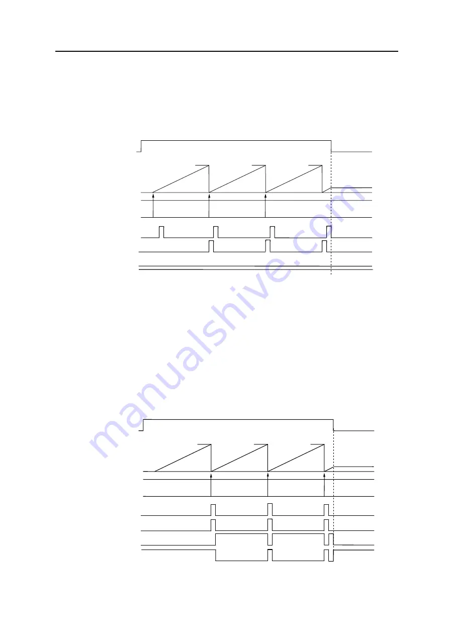 NEC V850E/CA2 JUPITER Preliminary User'S Manual Download Page 333