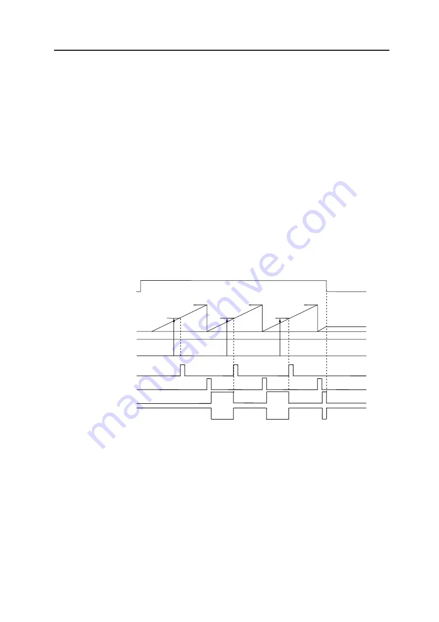 NEC V850E/CA2 JUPITER Preliminary User'S Manual Download Page 341