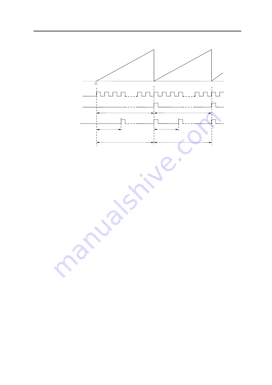 NEC V850E/CA2 JUPITER Preliminary User'S Manual Download Page 355