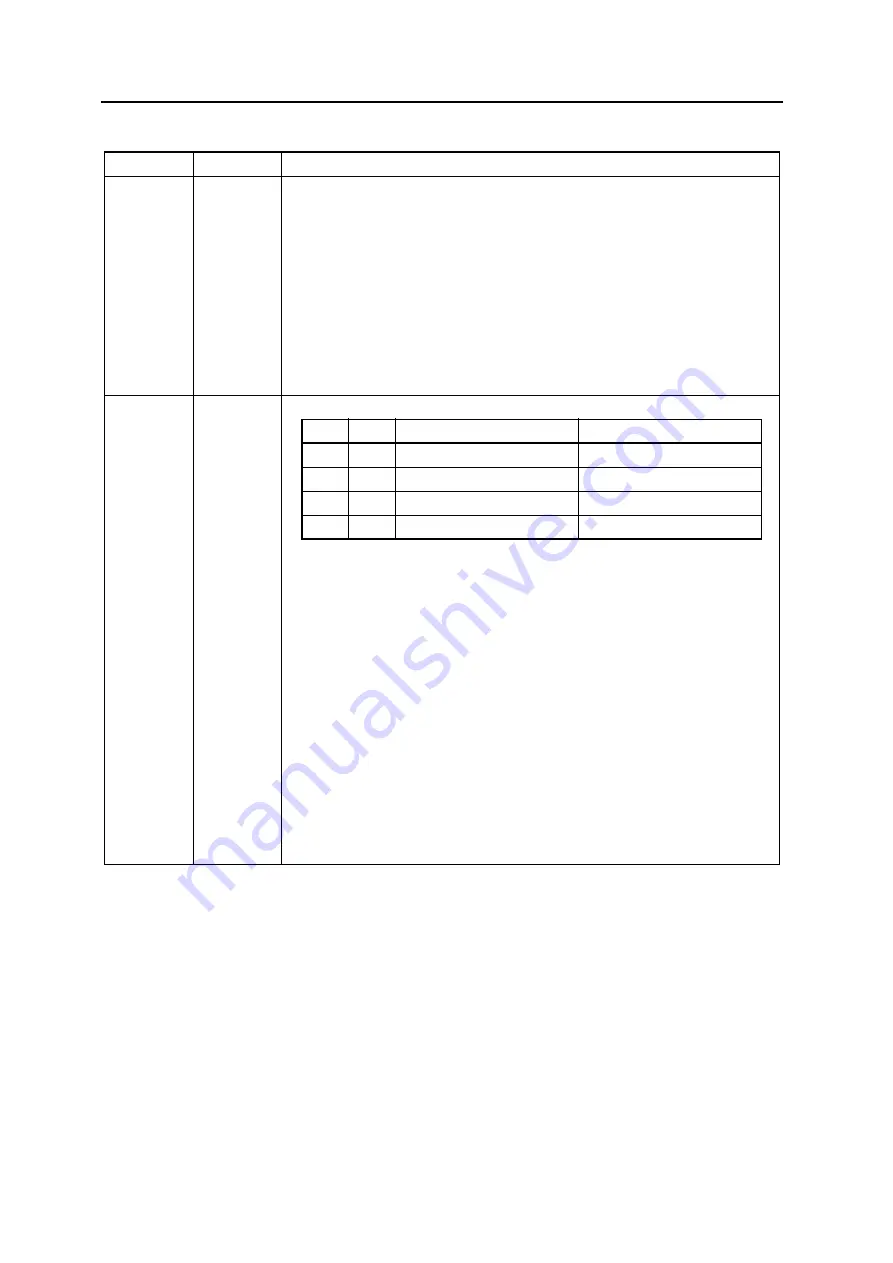 NEC V850E/CA2 JUPITER Preliminary User'S Manual Download Page 368