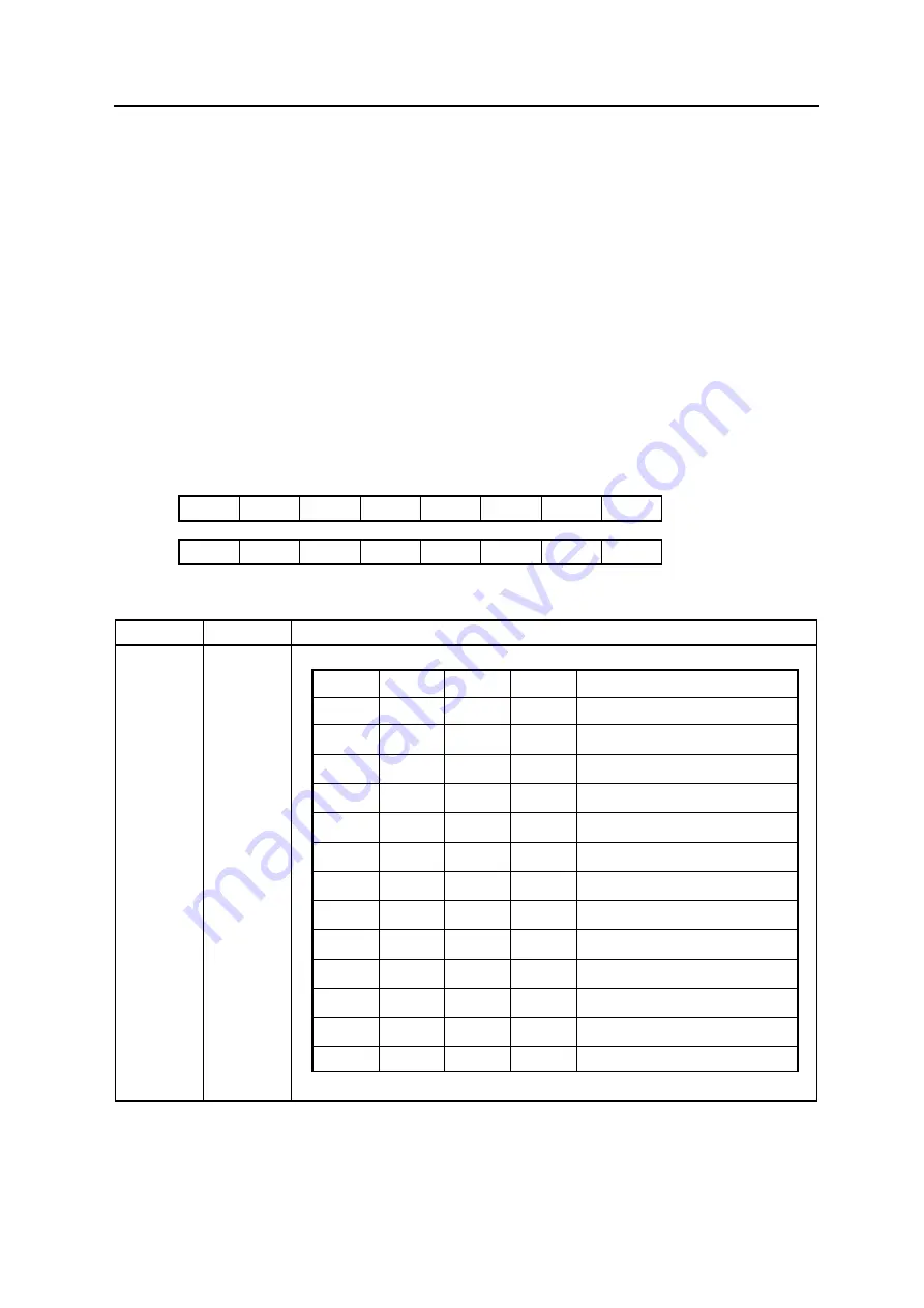 NEC V850E/CA2 JUPITER Preliminary User'S Manual Download Page 385