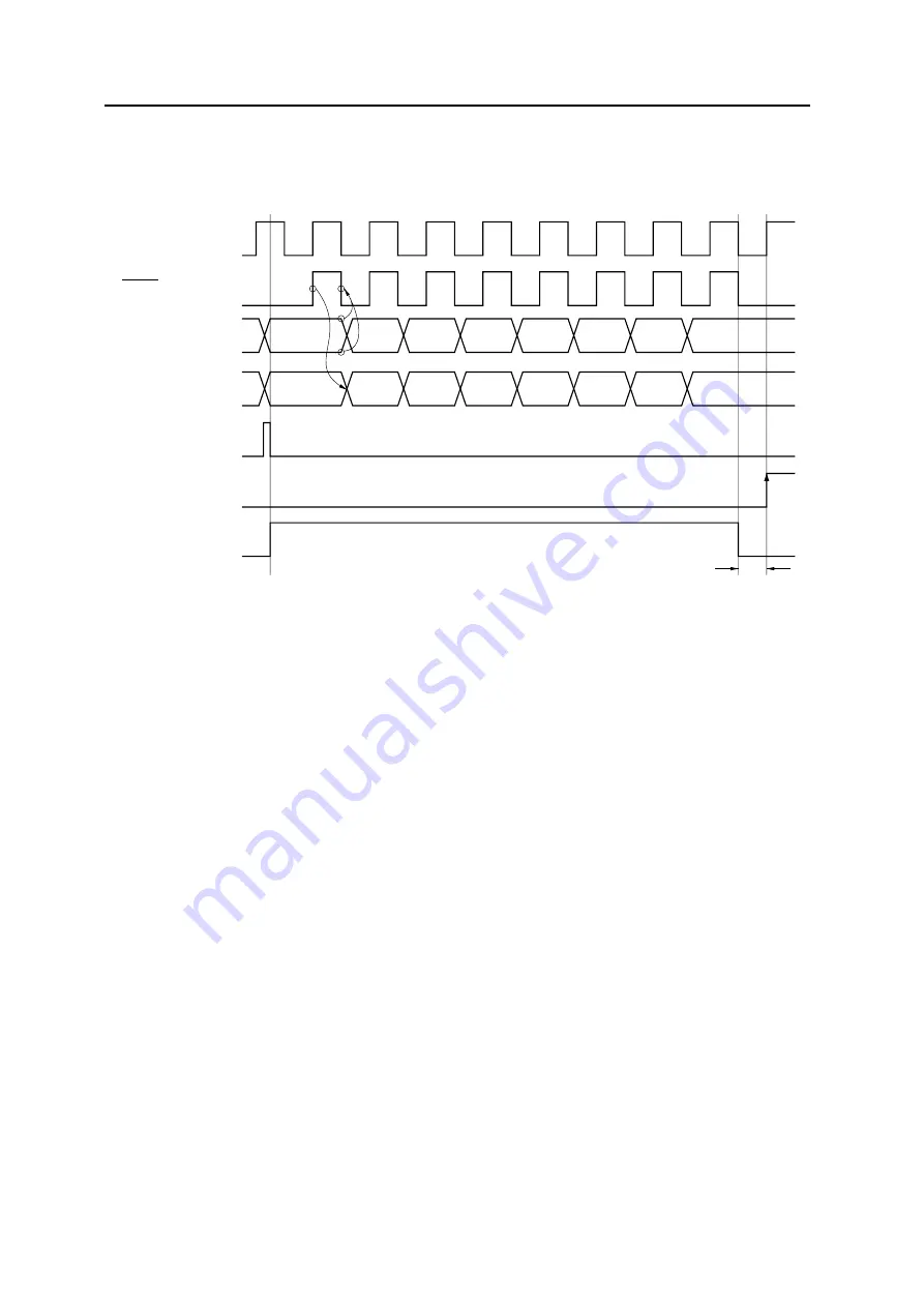 NEC V850E/CA2 JUPITER Preliminary User'S Manual Download Page 414