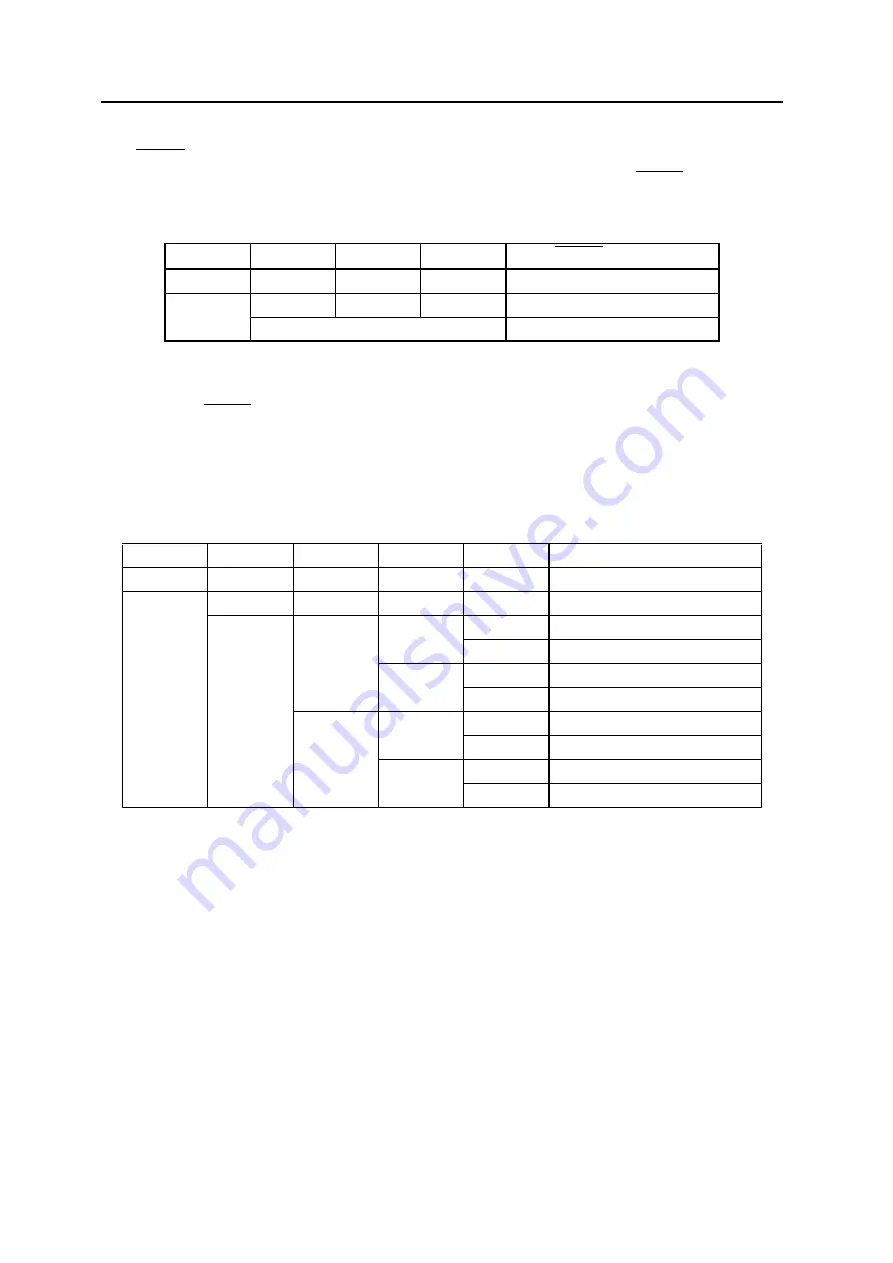 NEC V850E/CA2 JUPITER Preliminary User'S Manual Download Page 422