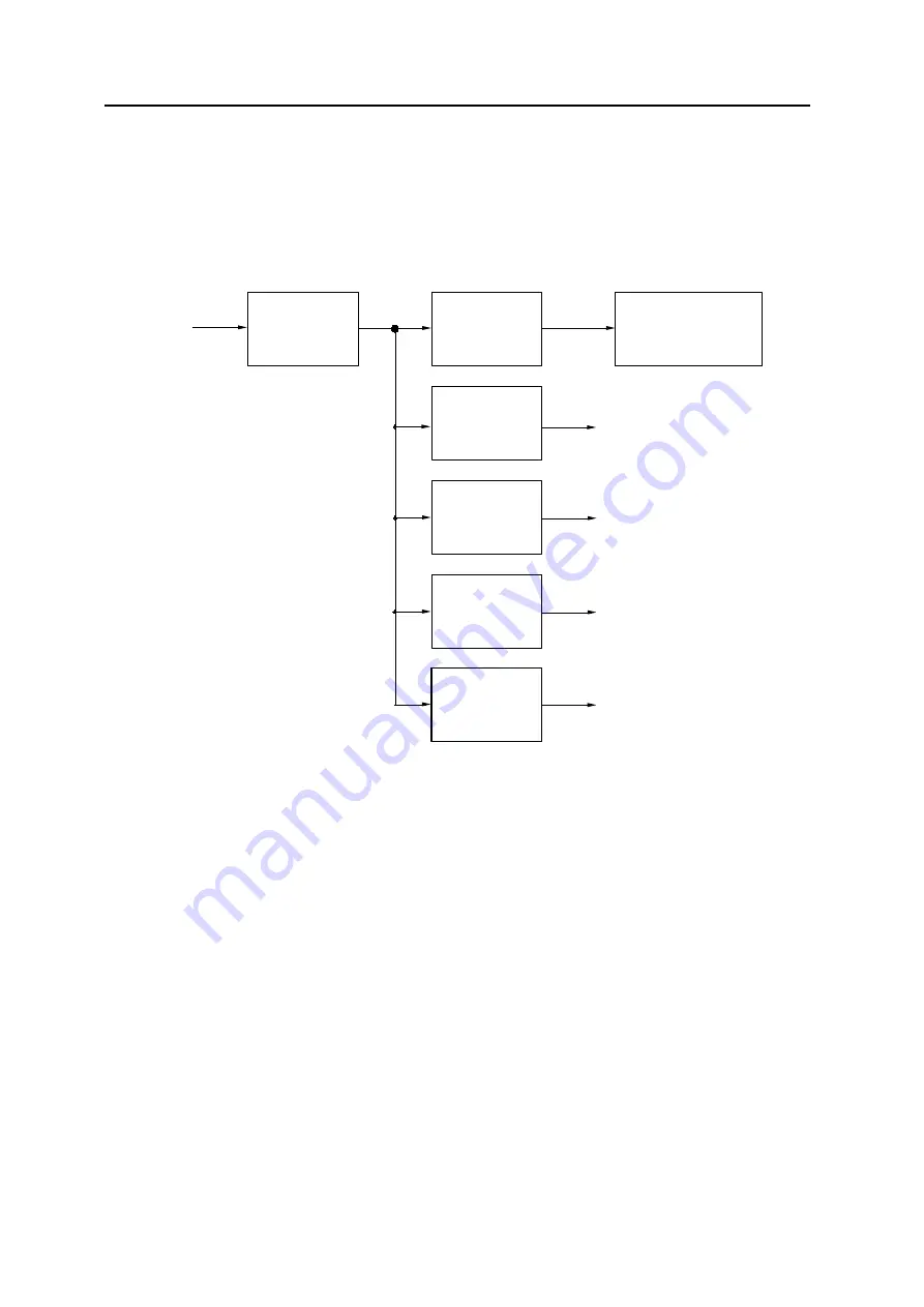 NEC V850E/CA2 JUPITER Preliminary User'S Manual Download Page 438