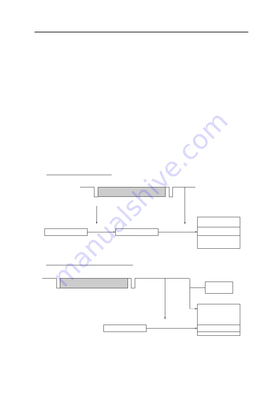 NEC V850E/CA2 JUPITER Preliminary User'S Manual Download Page 441