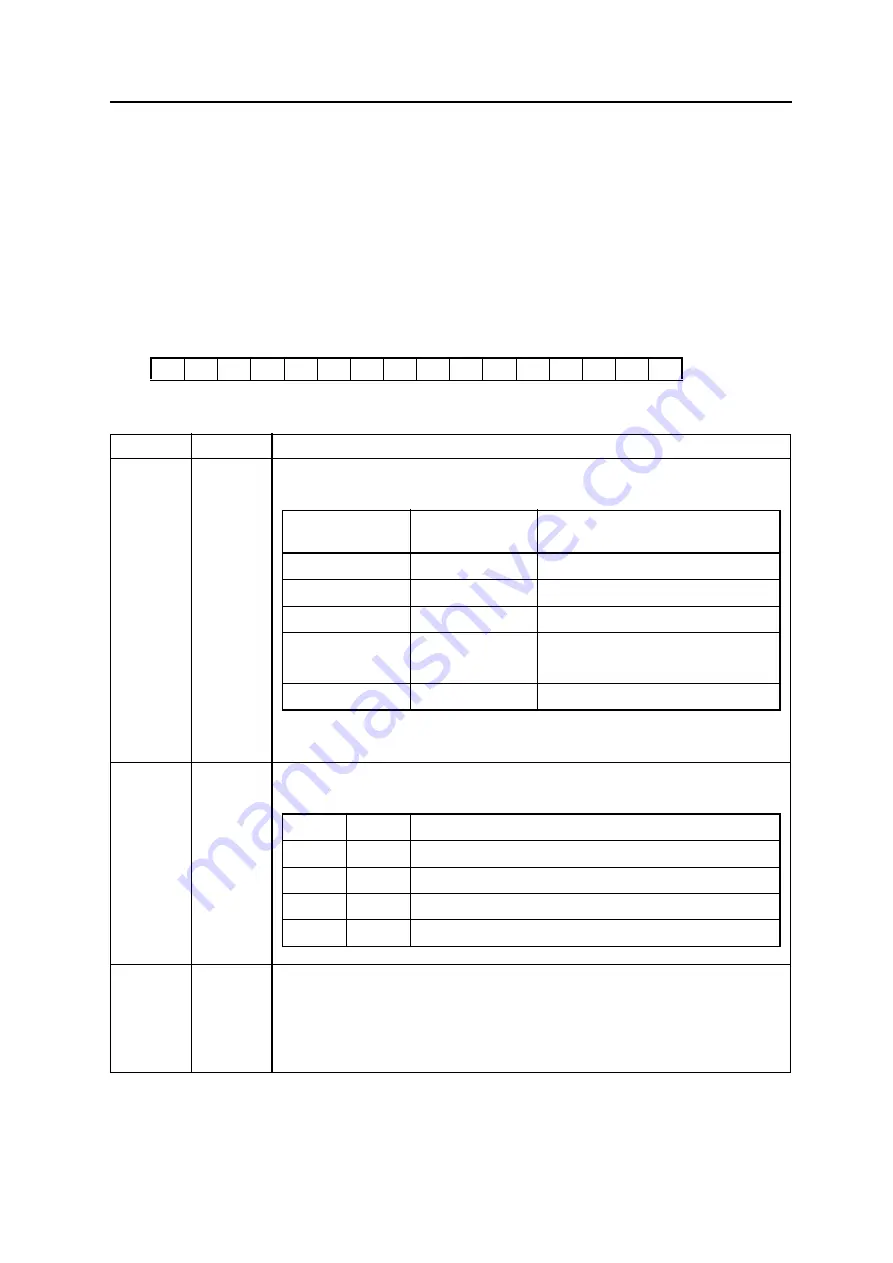 NEC V850E/CA2 JUPITER Preliminary User'S Manual Download Page 455