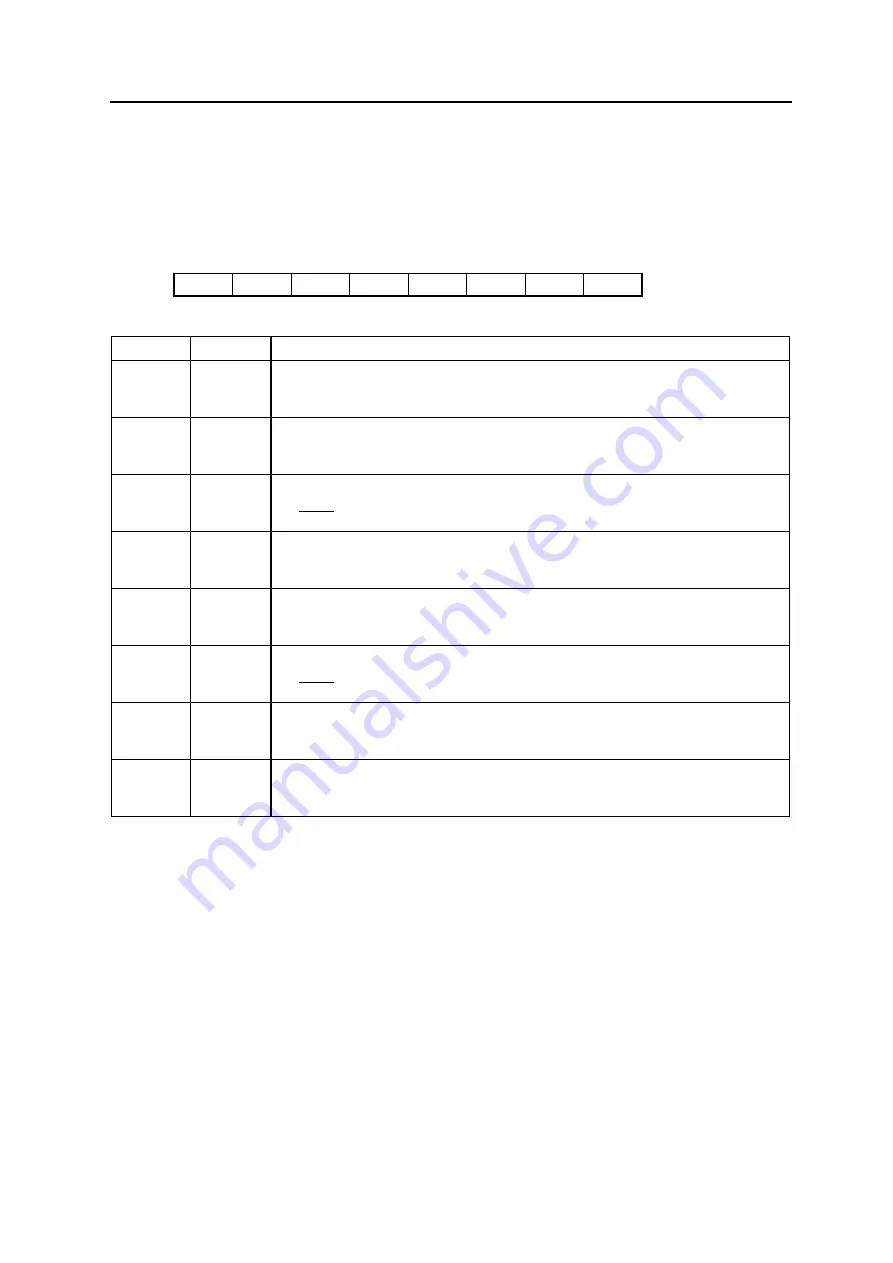 NEC V850E/CA2 JUPITER Preliminary User'S Manual Download Page 561