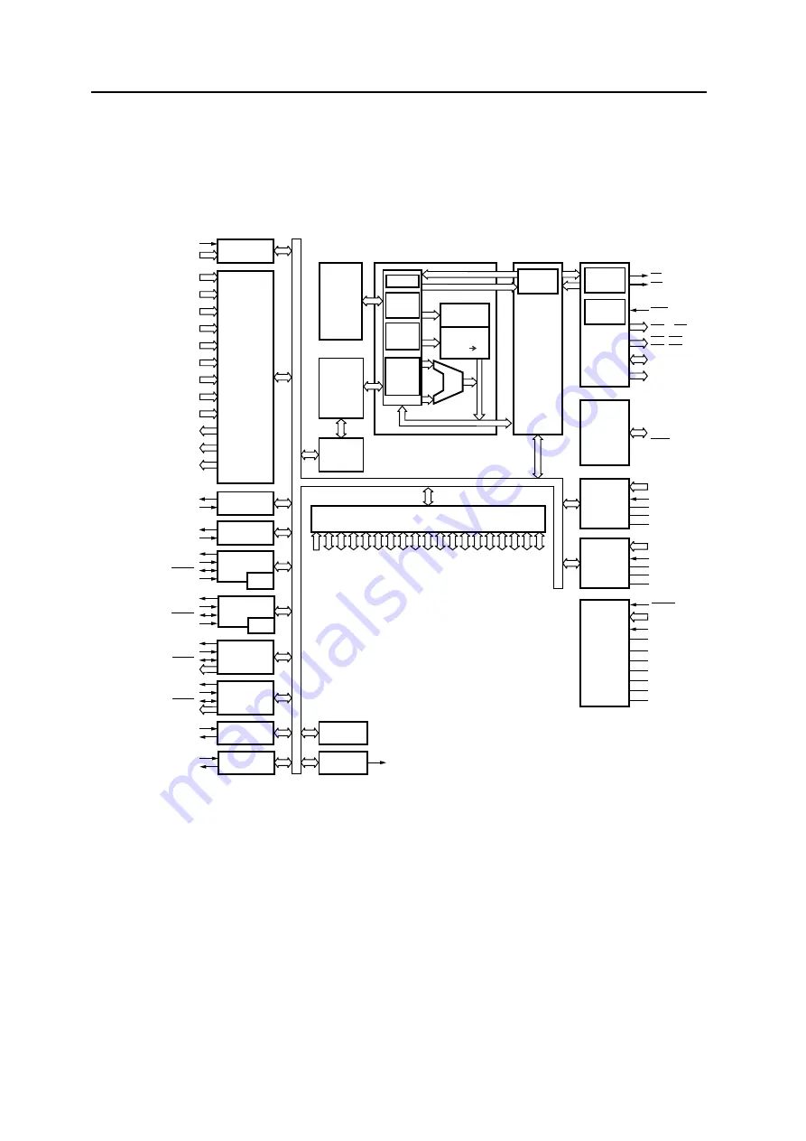 NEC V850E/PH2 Скачать руководство пользователя страница 44