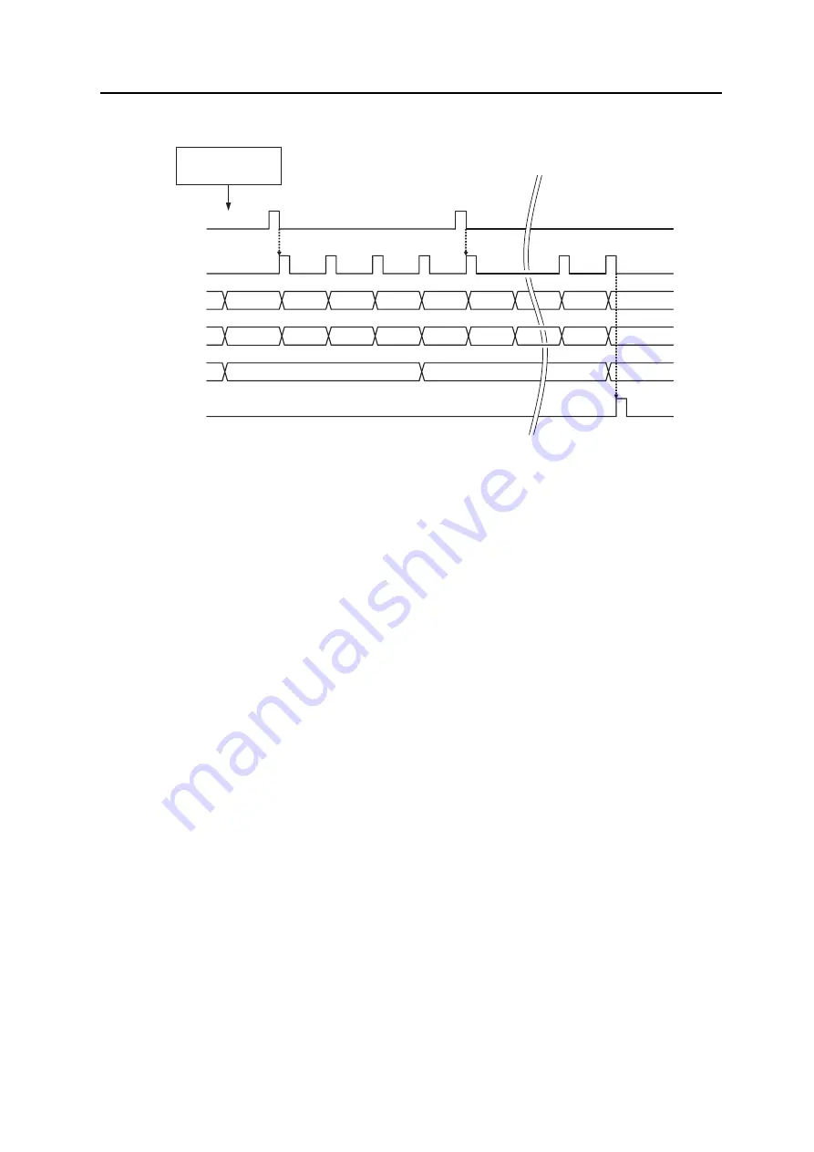 NEC V850E/PH2 User Manual Download Page 207