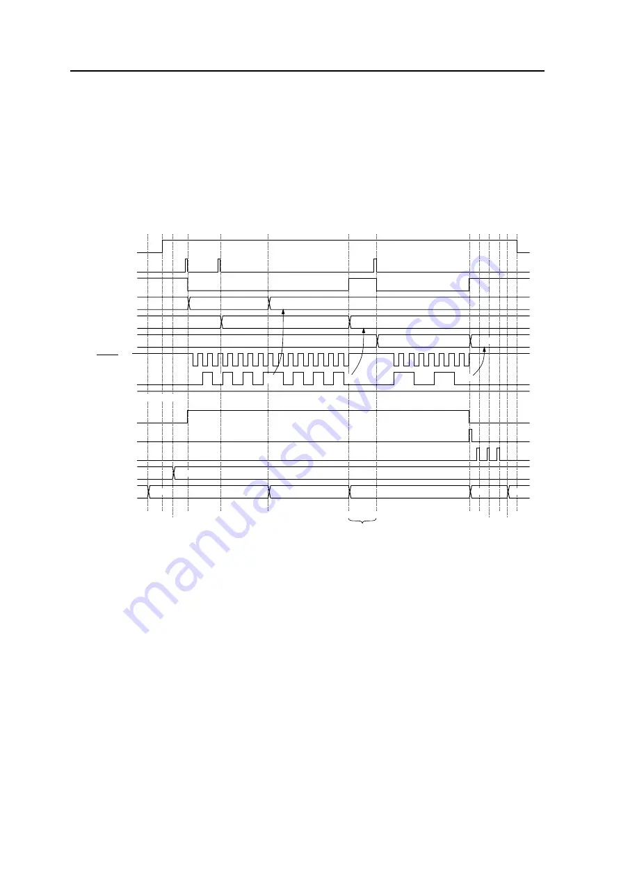 NEC V850E/PH2 User Manual Download Page 734