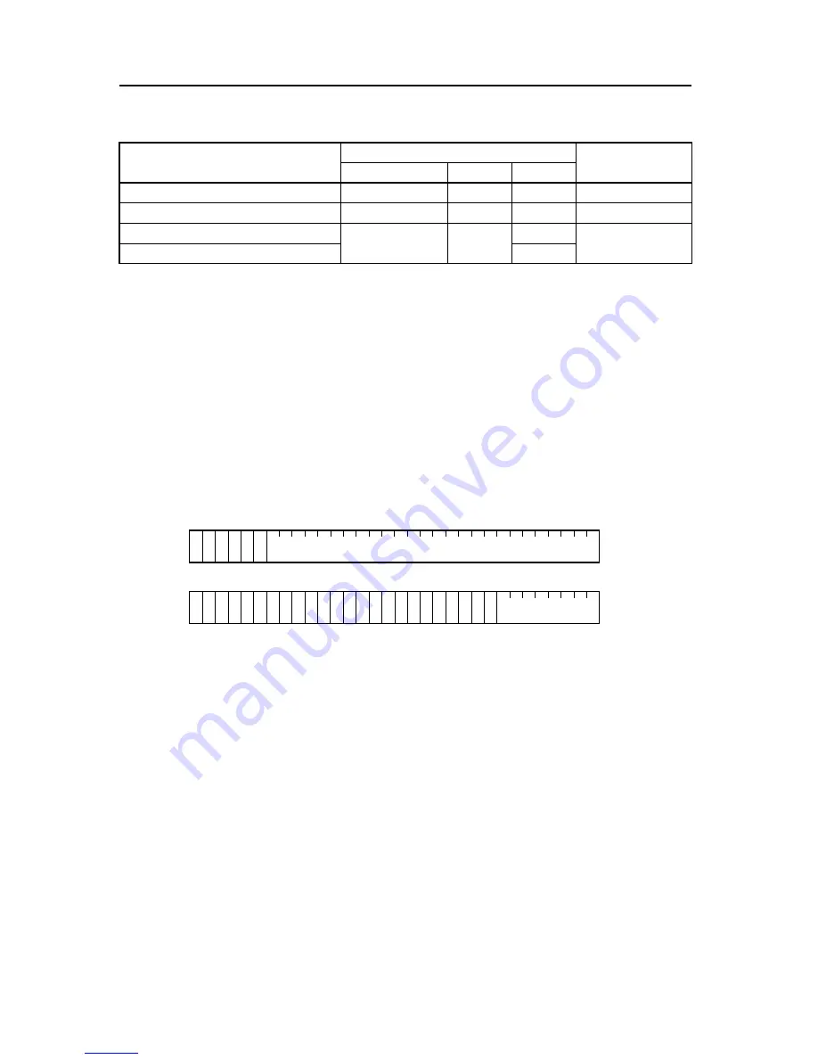 NEC V850E/RS1 User Manual Download Page 68