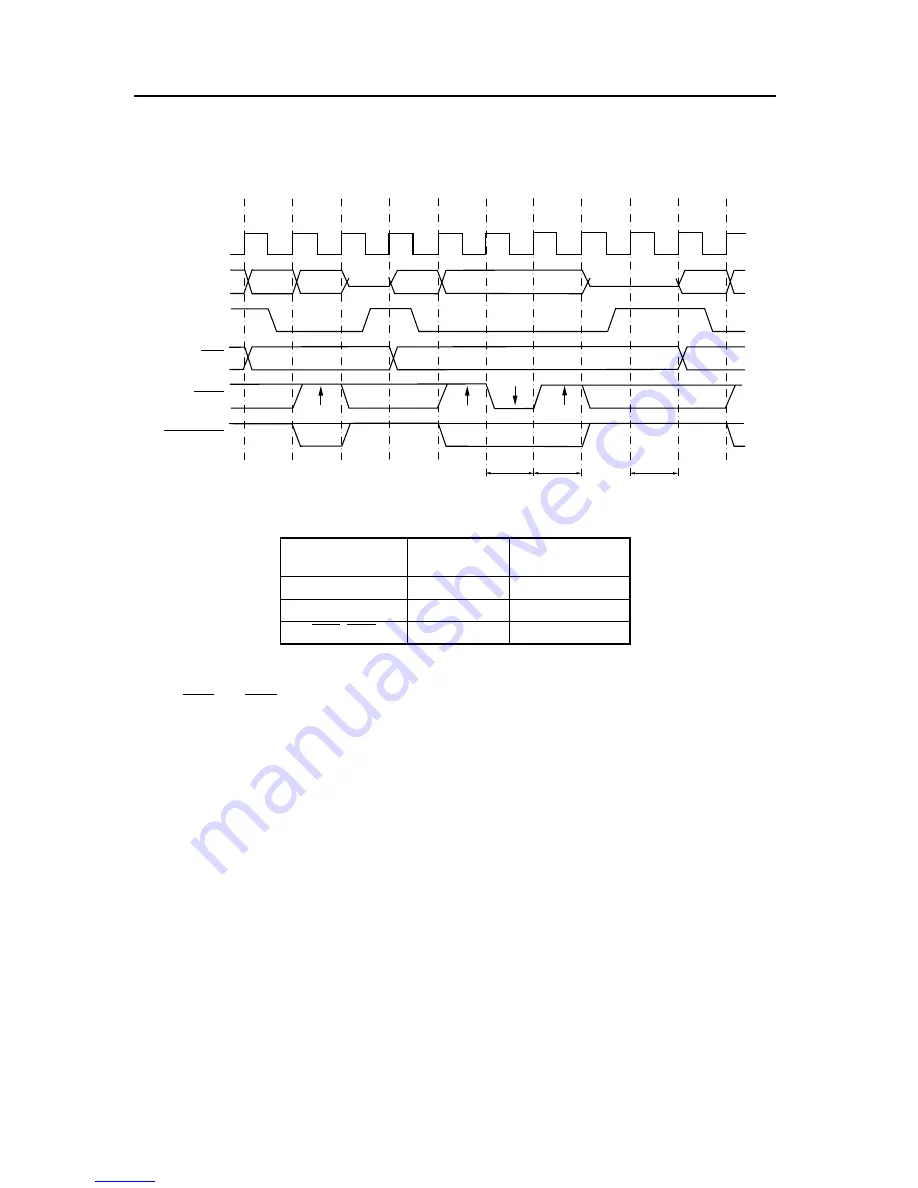 NEC V850E/RS1 User Manual Download Page 228