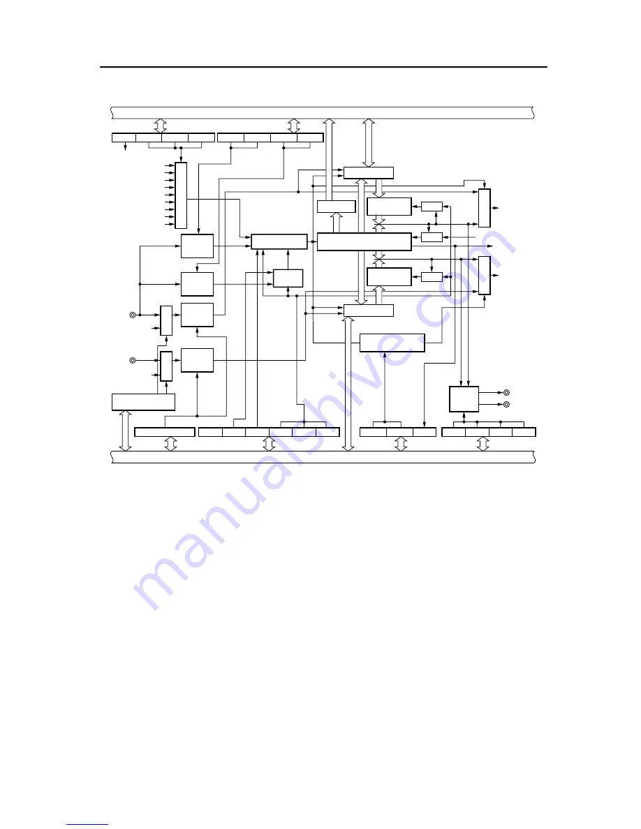 NEC V850E/RS1 Скачать руководство пользователя страница 257