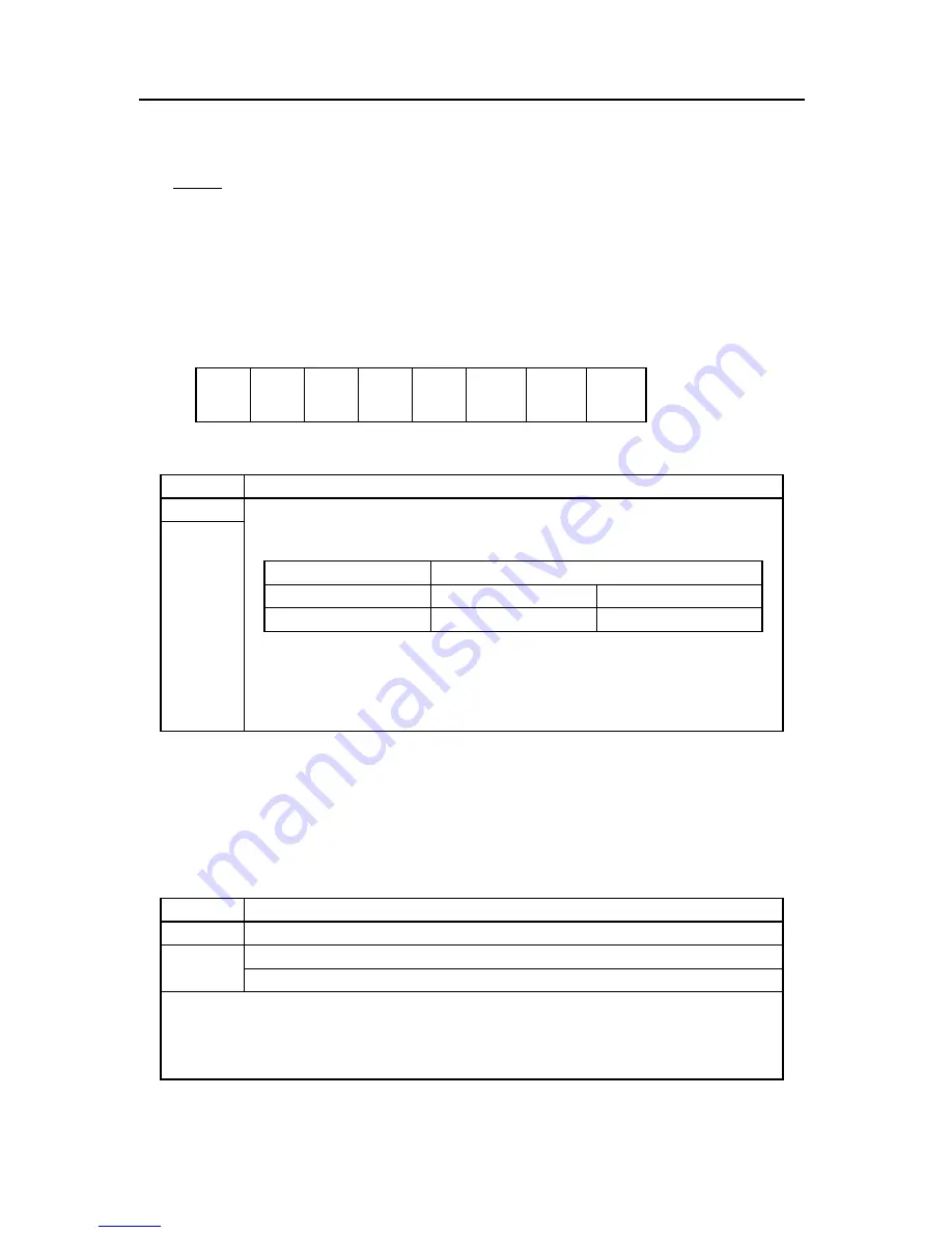 NEC V850E/RS1 User Manual Download Page 262