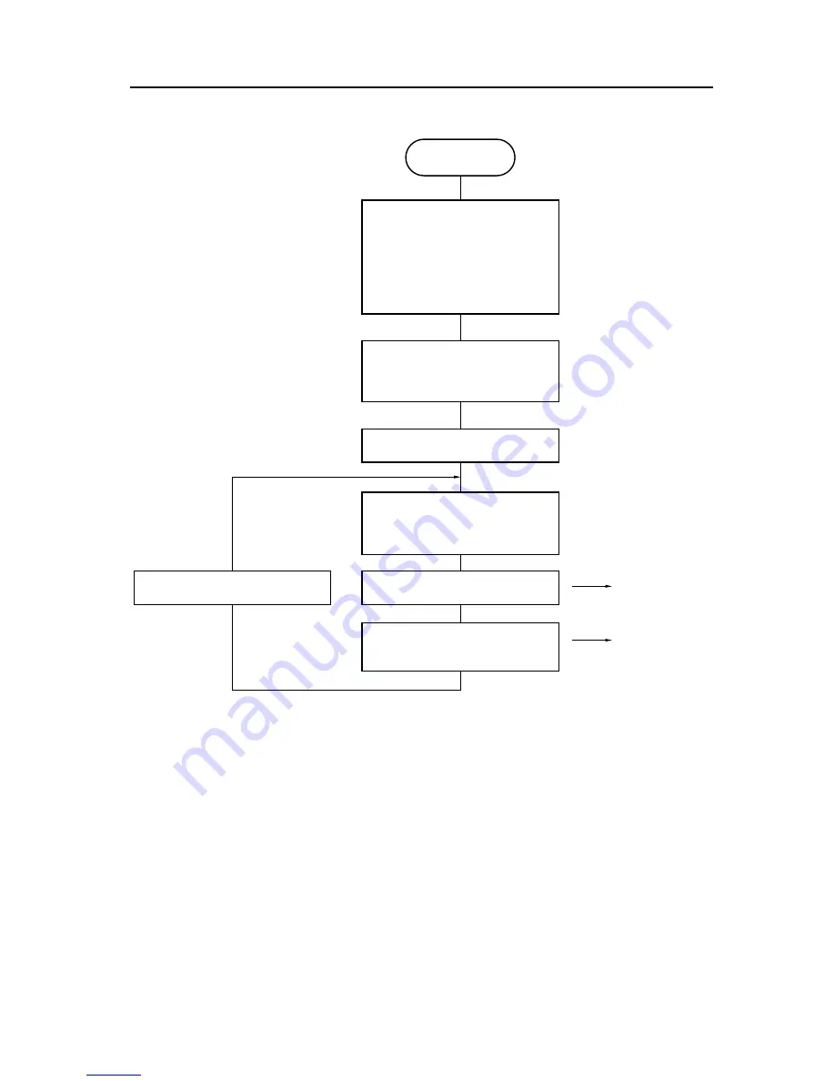 NEC V850E/RS1 User Manual Download Page 285