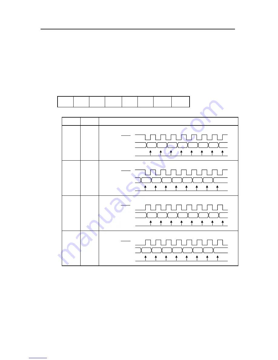 NEC V850E/RS1 User Manual Download Page 468