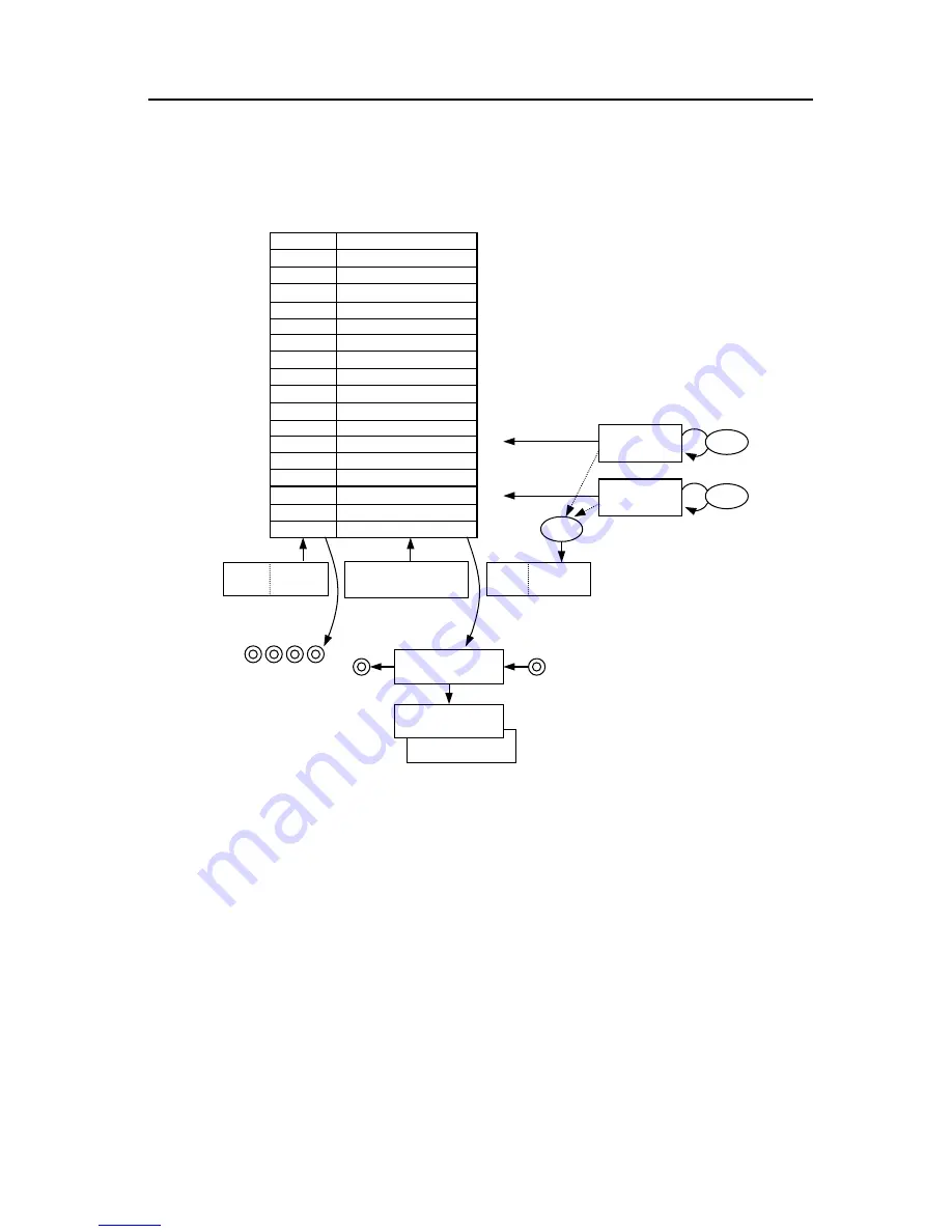 NEC V850E/RS1 User Manual Download Page 481