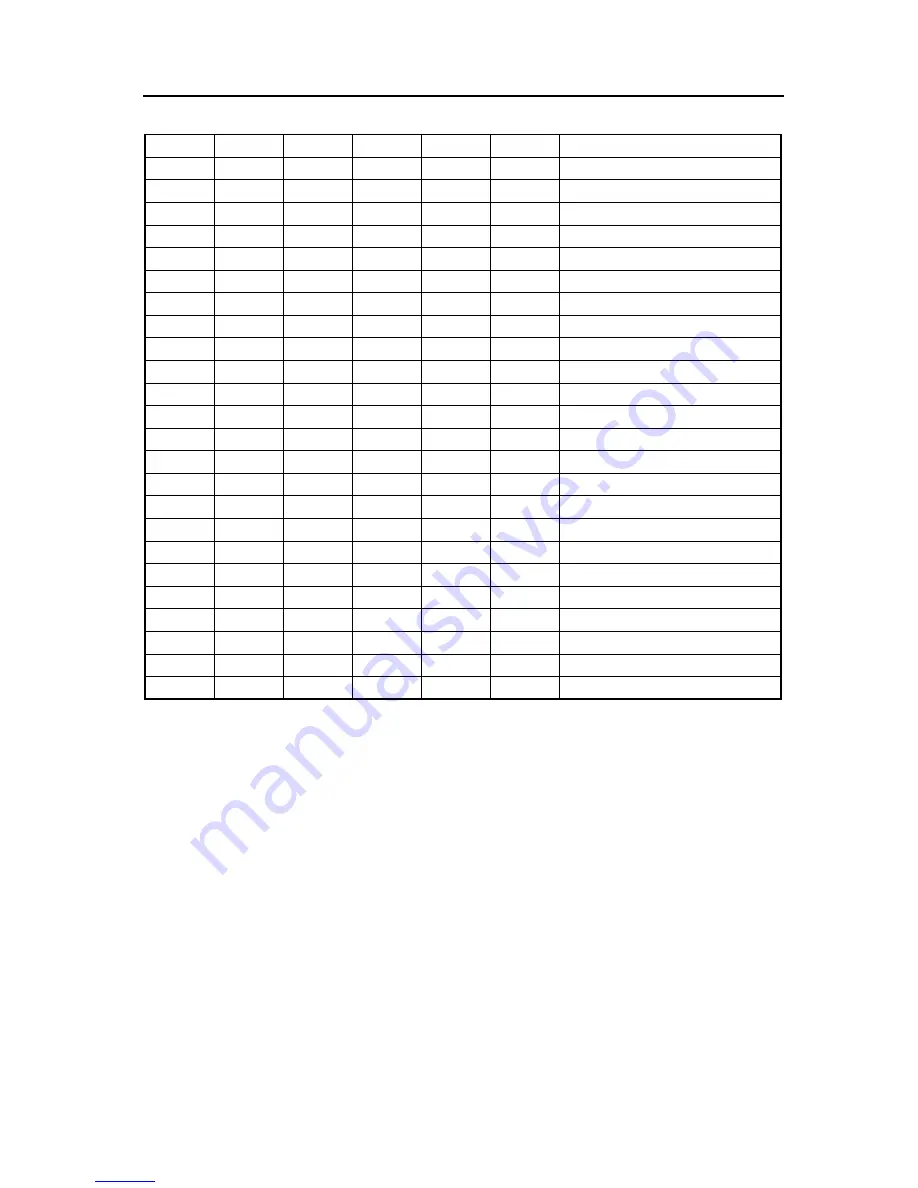 NEC V850E/RS1 User Manual Download Page 519