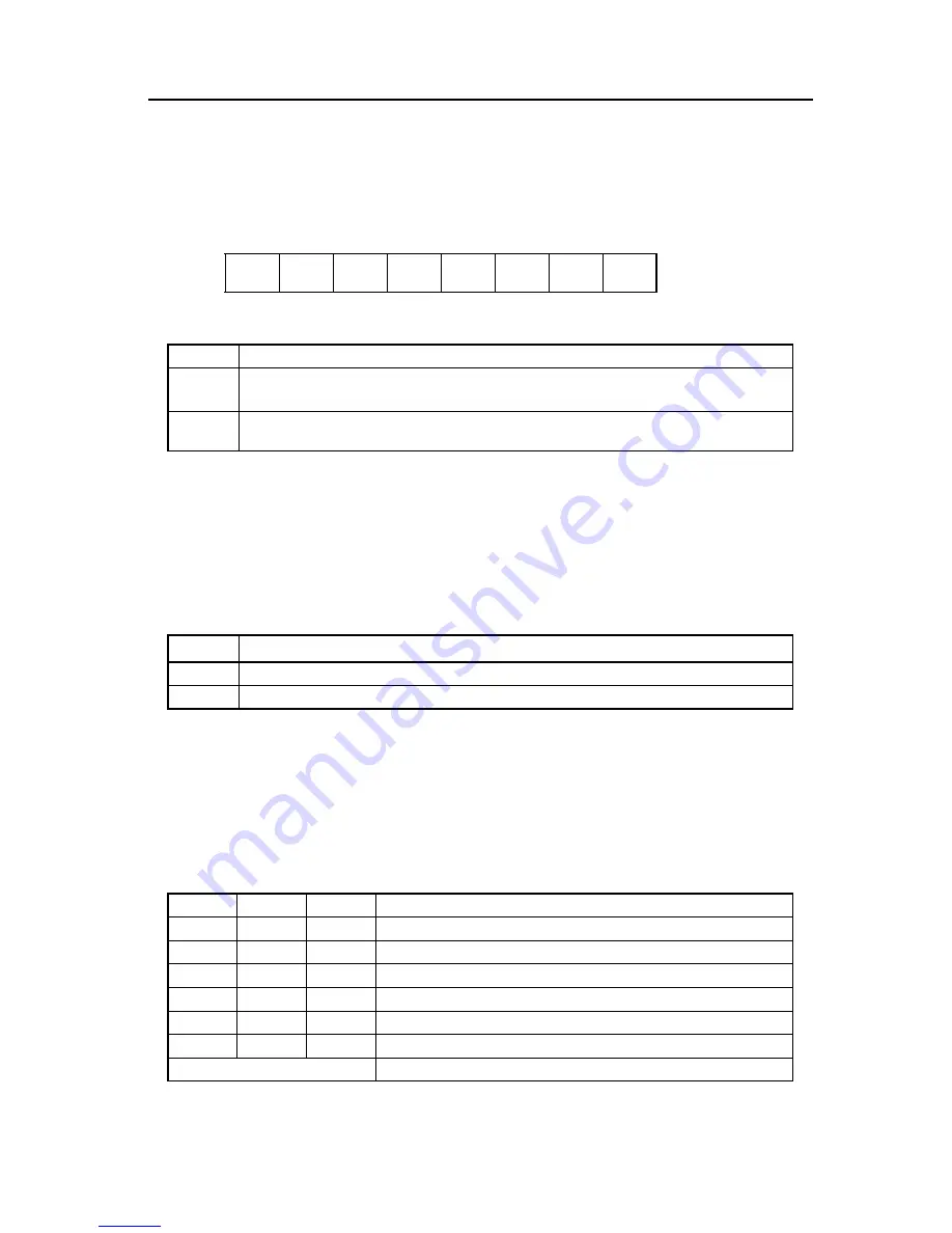 NEC V850E/RS1 User Manual Download Page 619