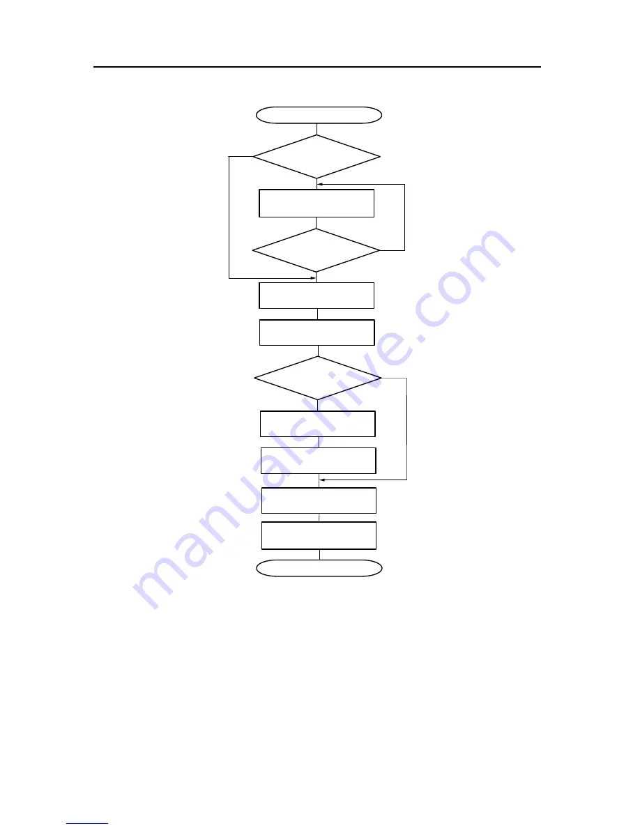 NEC V850E/RS1 User Manual Download Page 662