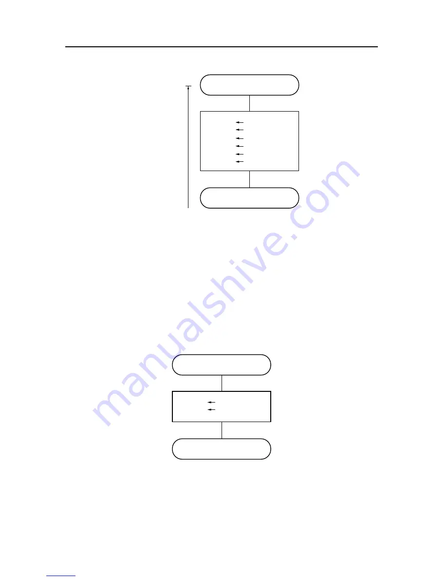 NEC V850E/RS1 User Manual Download Page 718