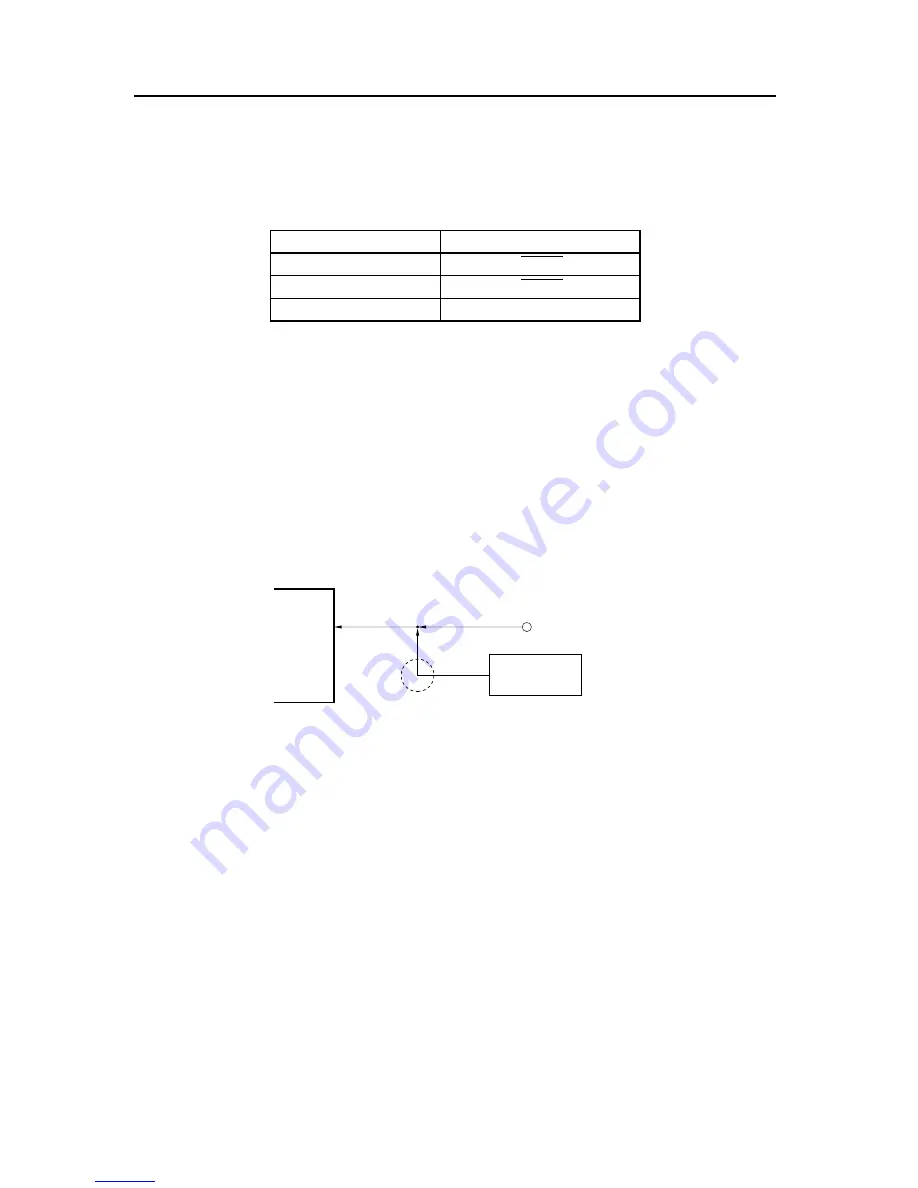 NEC V850E/RS1 User Manual Download Page 758