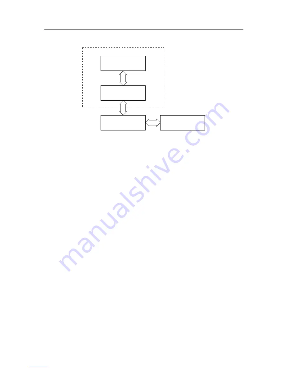 NEC V850E/RS1 User Manual Download Page 769