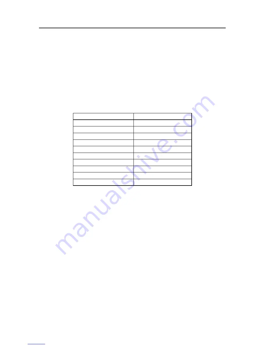 NEC V850E/RS1 User Manual Download Page 770