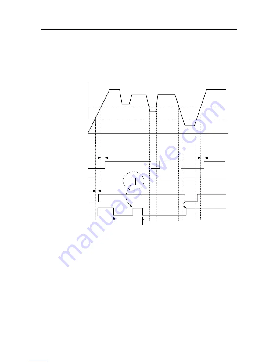 NEC V850E/RS1 Скачать руководство пользователя страница 788