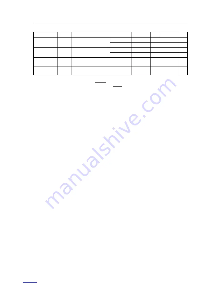 NEC V850E/RS1 User Manual Download Page 805