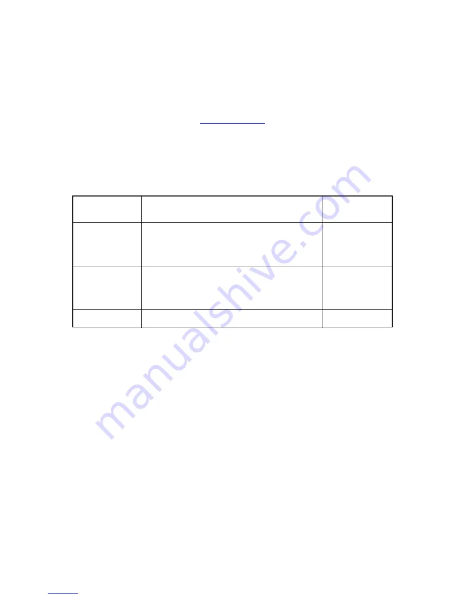 NEC V850E/RS1 User Manual Download Page 833