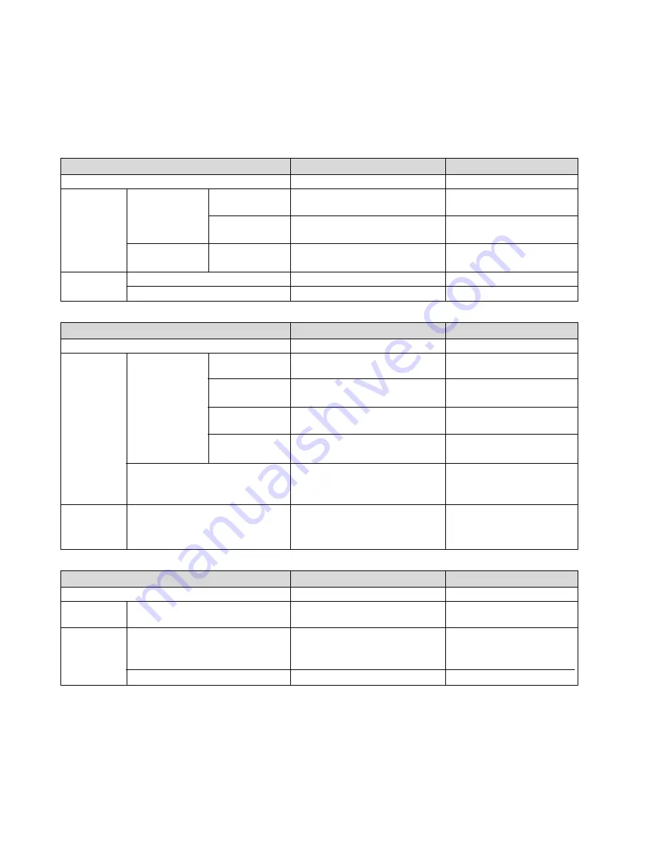 NEC VT490 User Manual Download Page 198