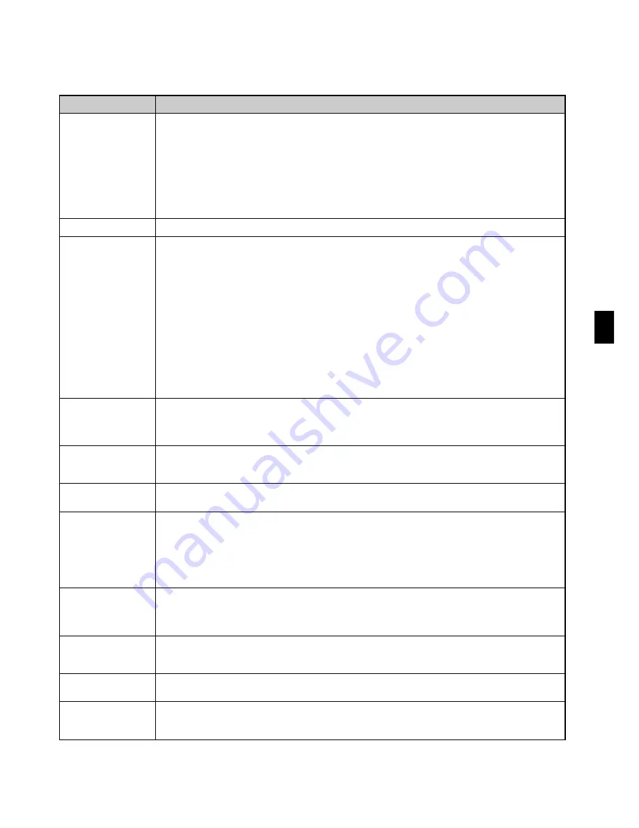 NEC VT490 User Manual Download Page 211