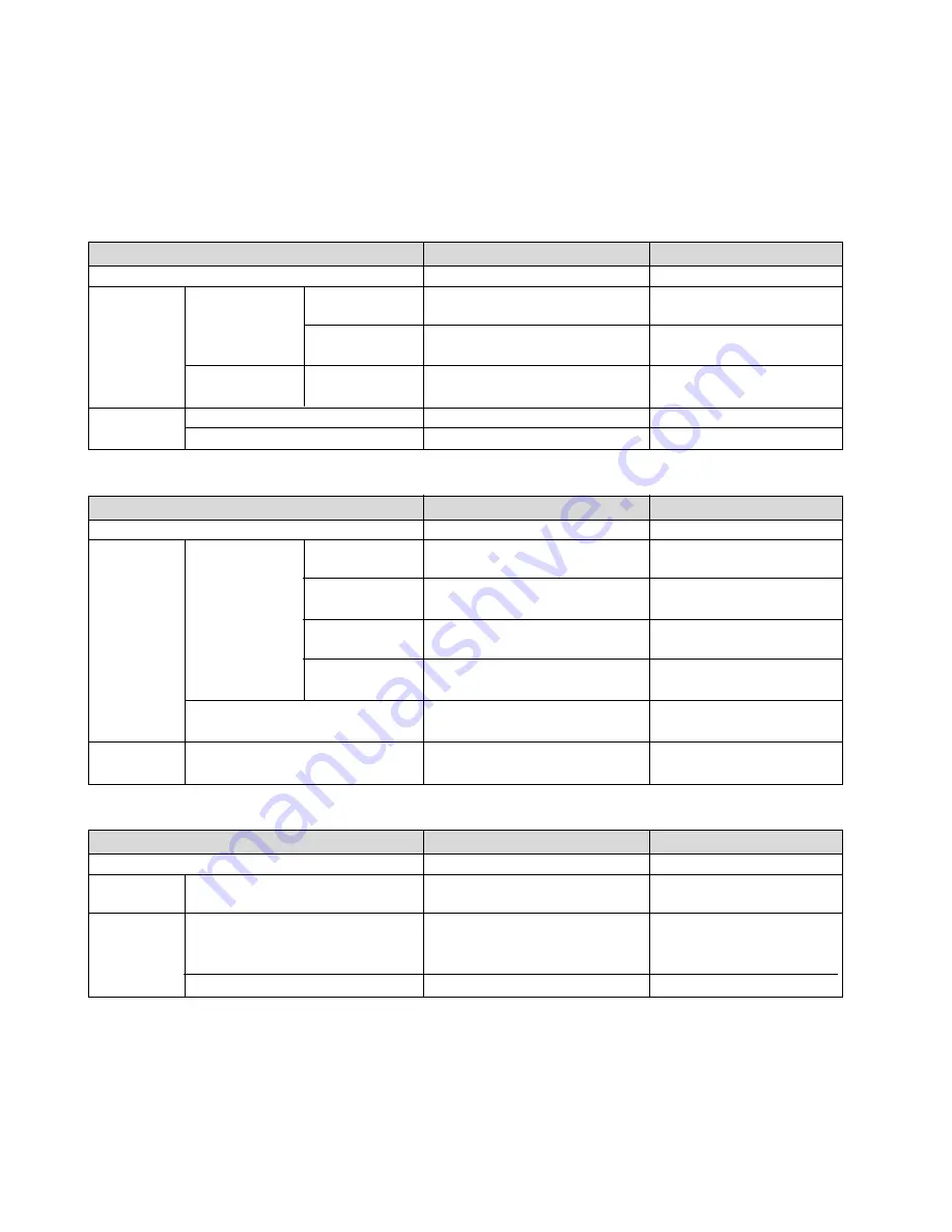 NEC VT490 User Manual Download Page 258