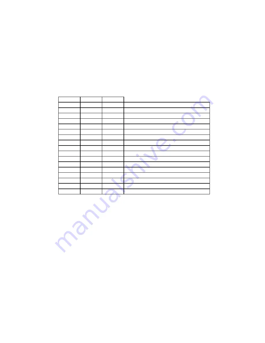 NEC VT695 Control Commands Download Page 11