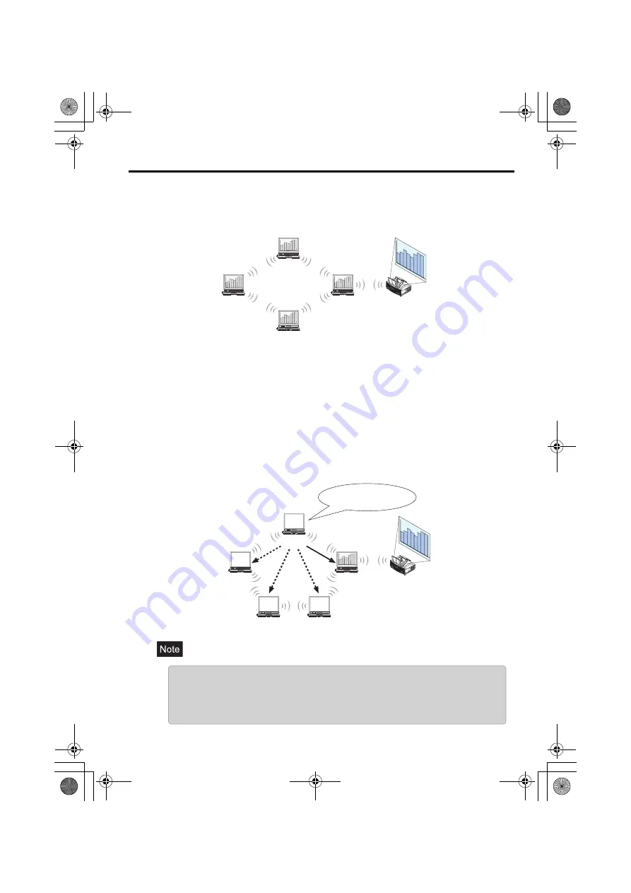 NEC WT615 Series Скачать руководство пользователя страница 6