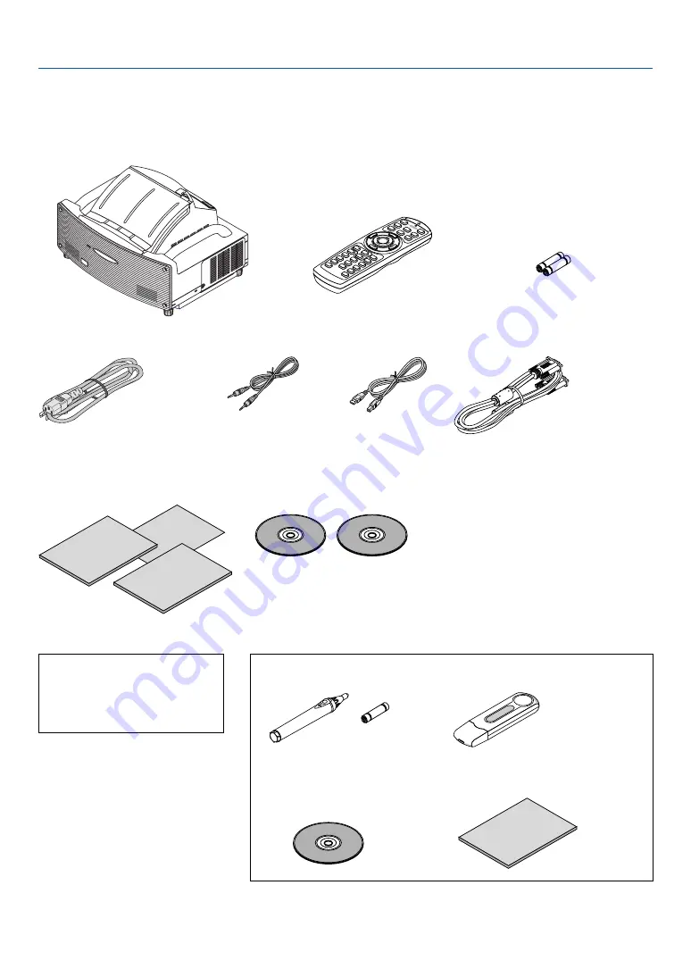 NEC WT615 Series User Manual Download Page 9