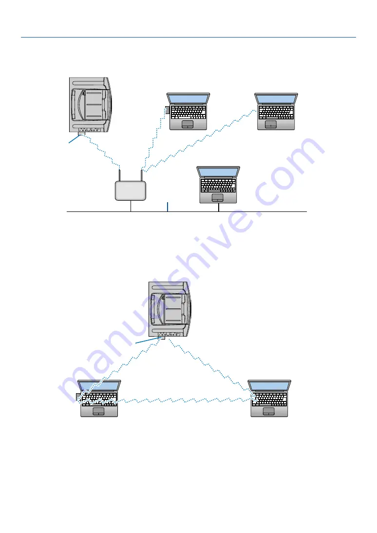 NEC WT615 Series Скачать руководство пользователя страница 33