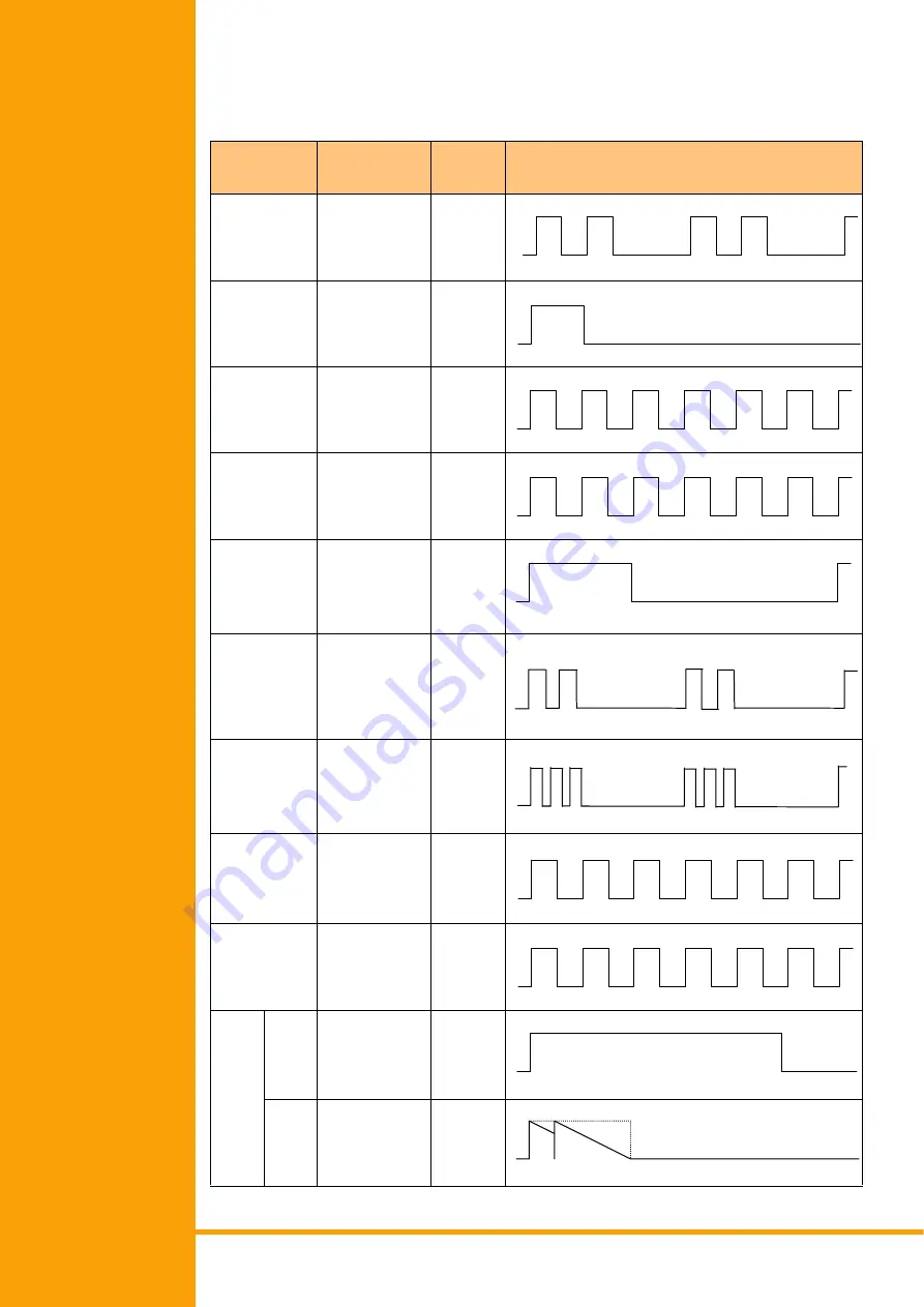 NEC Xen alpha Installation Manual Download Page 36