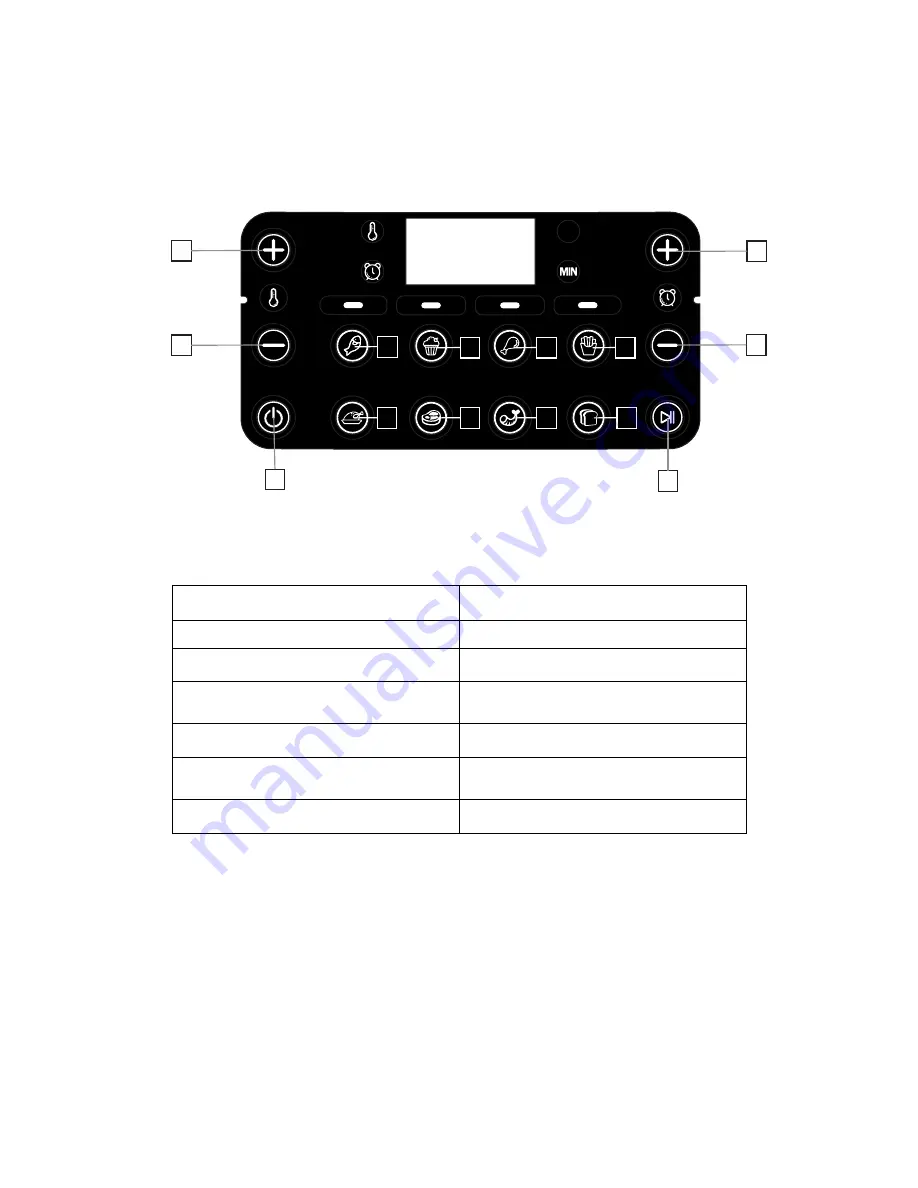 Necci NAF7921CA Скачать руководство пользователя страница 5