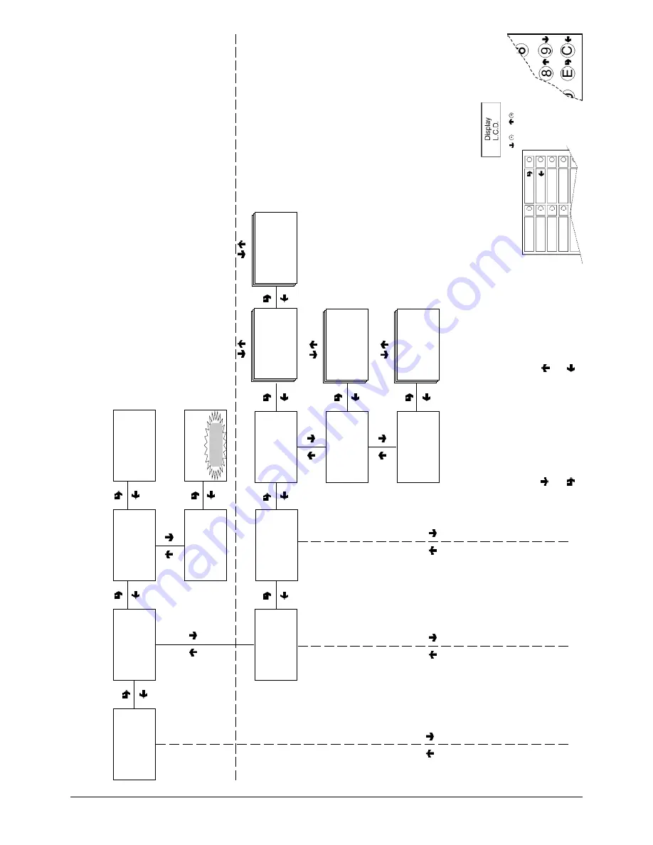 Necta Astro Installation, Operating And Maintenance Manual Download Page 54