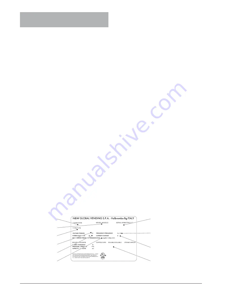 Necta Korinto UL 120V Installation, Use And Maintenance Manual Download Page 50