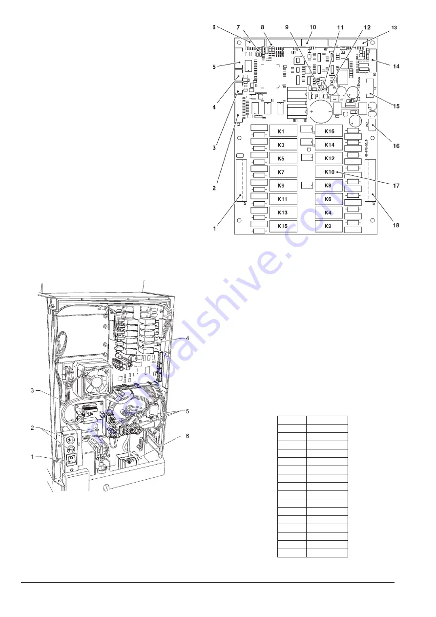 Necta Koro Espresso Installation, Use And Maintenance Manual Download Page 34