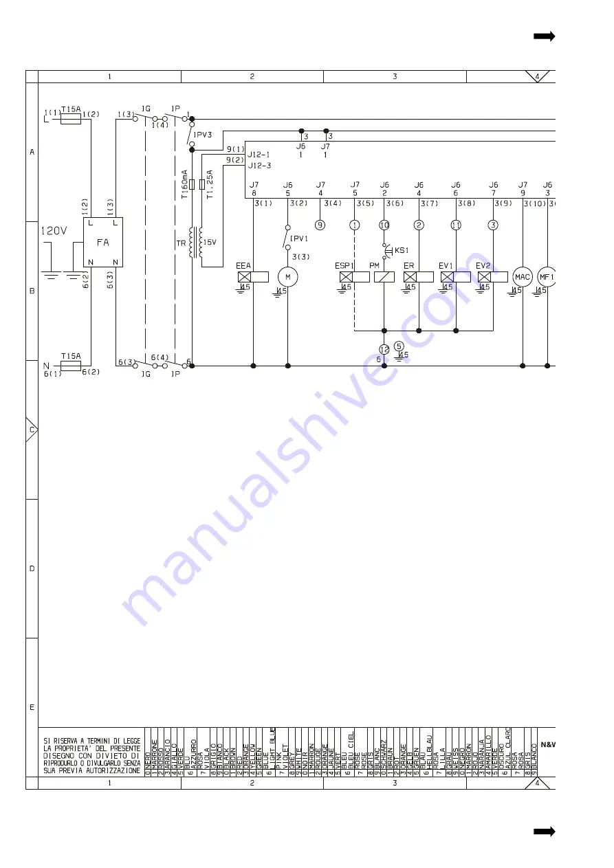 Necta Koro Espresso Installation, Use And Maintenance Manual Download Page 94