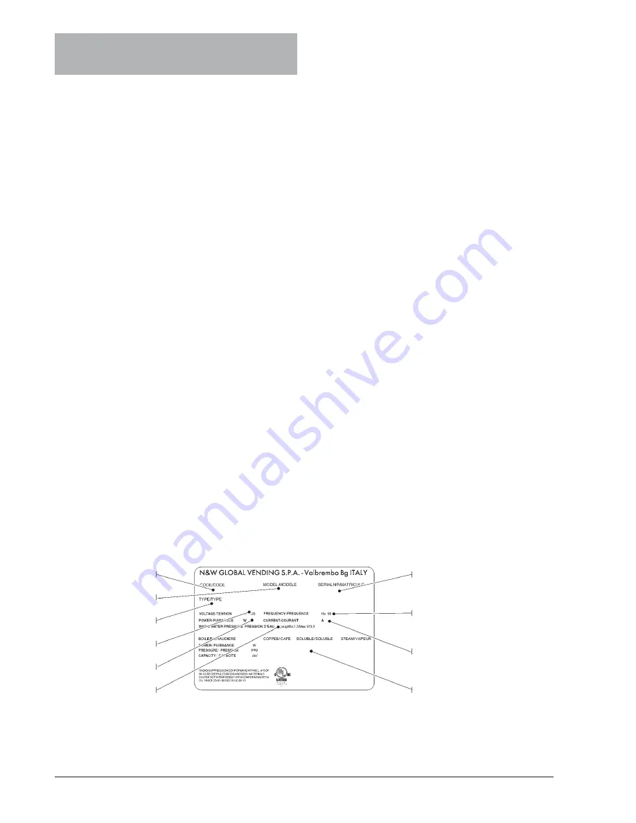 Necta KORO Fresh Brew Installation, Use And Maintenance Manual Download Page 6