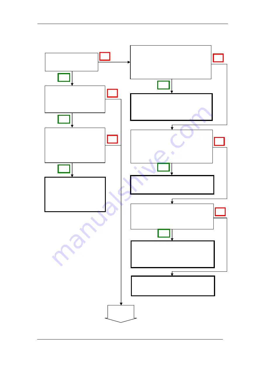 NED Camera Link XCM8040SAT4 Скачать руководство пользователя страница 54