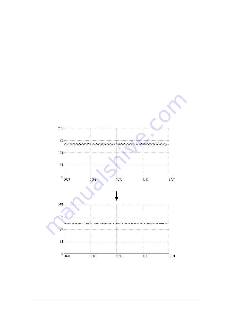 NED XCM6040SAT2 User Manual Download Page 47