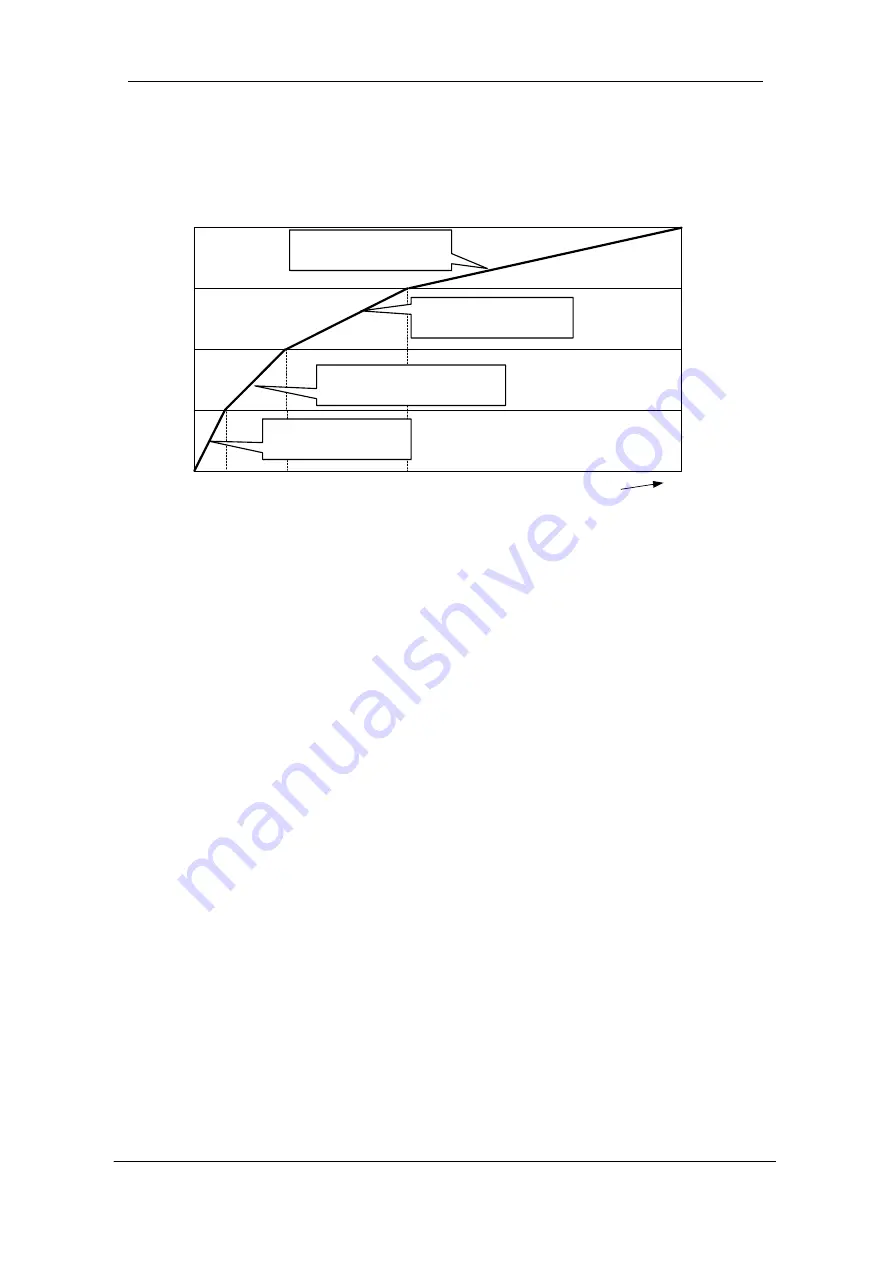 NED XCM6040SAT2 User Manual Download Page 78